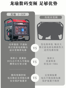 汽油发电机220V小型全铜家用迷你单相汽油无刷数码 变频微型便携式