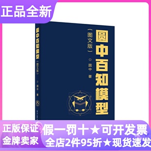 圆中百知模型图文版思维模型成事法则青年职场目标清单成长型思维职场法则时间精力管理目标设置成长维度思维提升拒绝内耗思维卡片