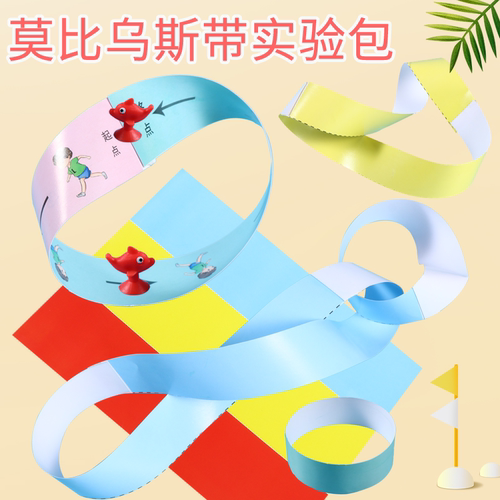 莫比乌斯环带数学曲面科普