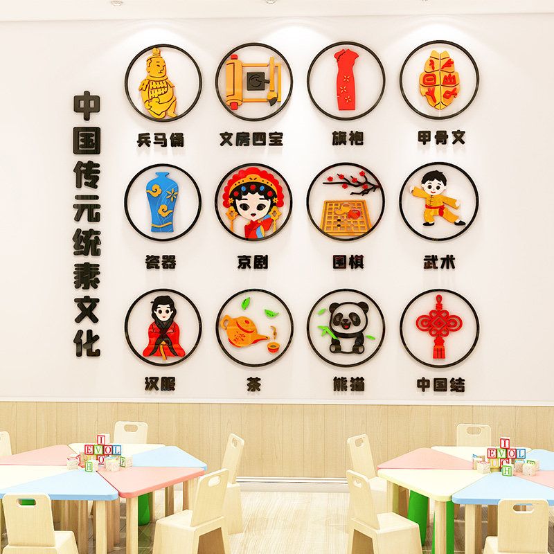 中国风传统文化主题墙面装饰幼儿园教室楼梯环境创设布置材料墙贴
