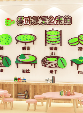 幼儿园亚克力3d立体墙贴