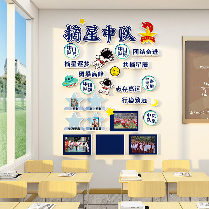 中隊(duì)角風(fēng)采展示布置裝飾文化墻面裝飾小學(xué)環(huán)少先隊(duì)員班級(jí)環(huán)創(chuàng)墻貼
