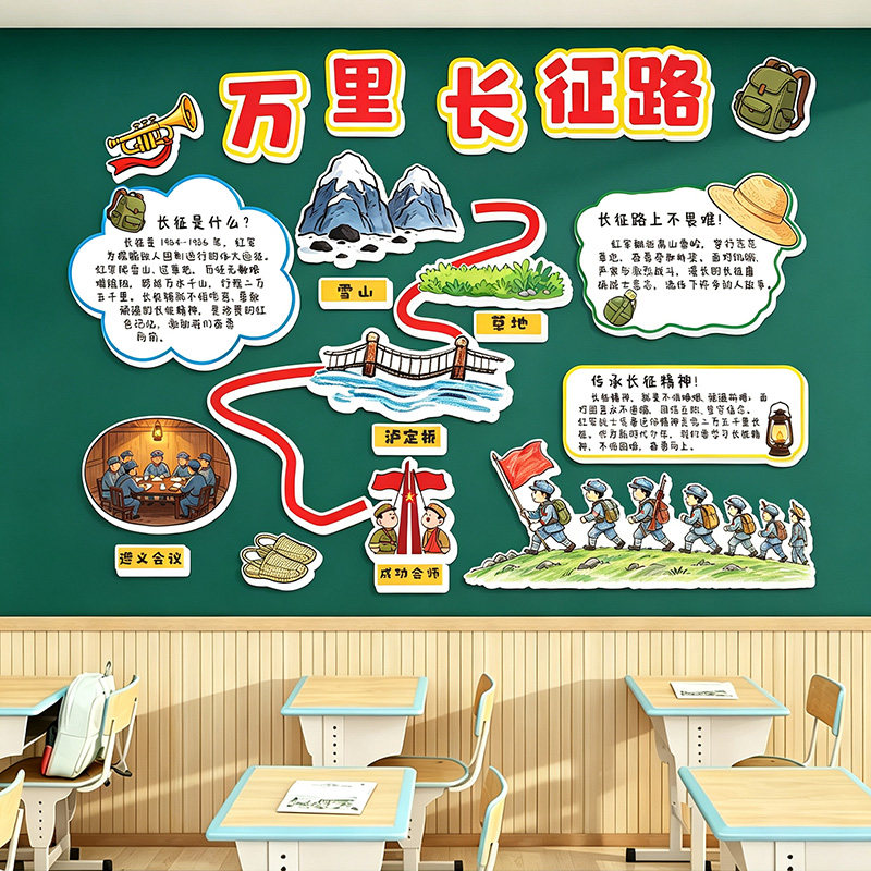 万里长征路国庆爱国文化墙贴立体