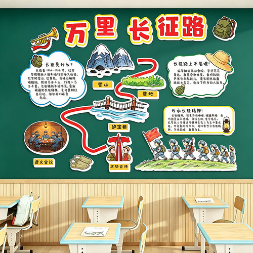 万里长征路国庆爱国文化墙贴立体