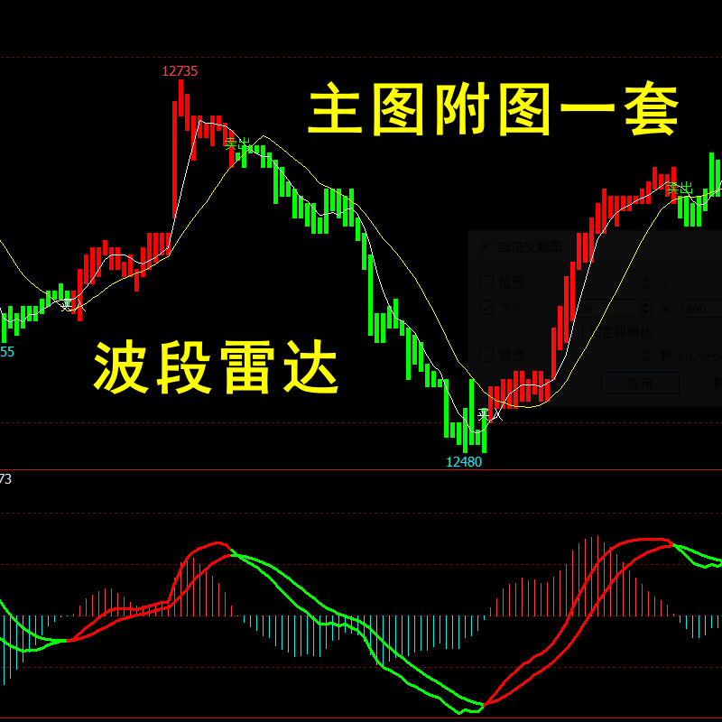 期货股票指标文华指标公式TXRD代码源无加密麦语言趋势波段雷达