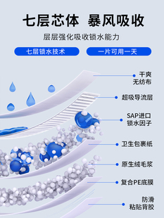 小壹靶心狗狗尿垫宠物尿片垫可粘贴泰迪金毛隔尿纸垫加厚除臭吸水