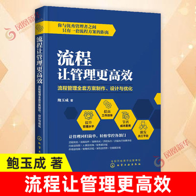 流程让管理更高效流程管理全套方