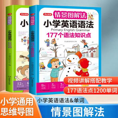 情景图解法·小学英语语法