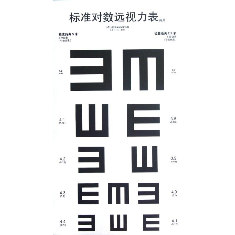 标准对数远视力表 人民卫生出版社 眼睛视力检查视力表 医院体验专用视力表挂图贴墙 新华正版书籍