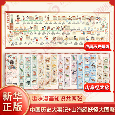 【全2张4面】图说中国大历史年表+历代帝王概览+山海经妖怪大图鉴+四海总图 中国历史知识皇帝简介时间轴中小学生青少年儿童读物