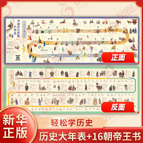中国古代历史大年表+十六朝帝王书 图文漫画趣味中国历史知识朝代图皇帝简介时间轴中小学生青少年儿童一图看懂历史 新华书店正版