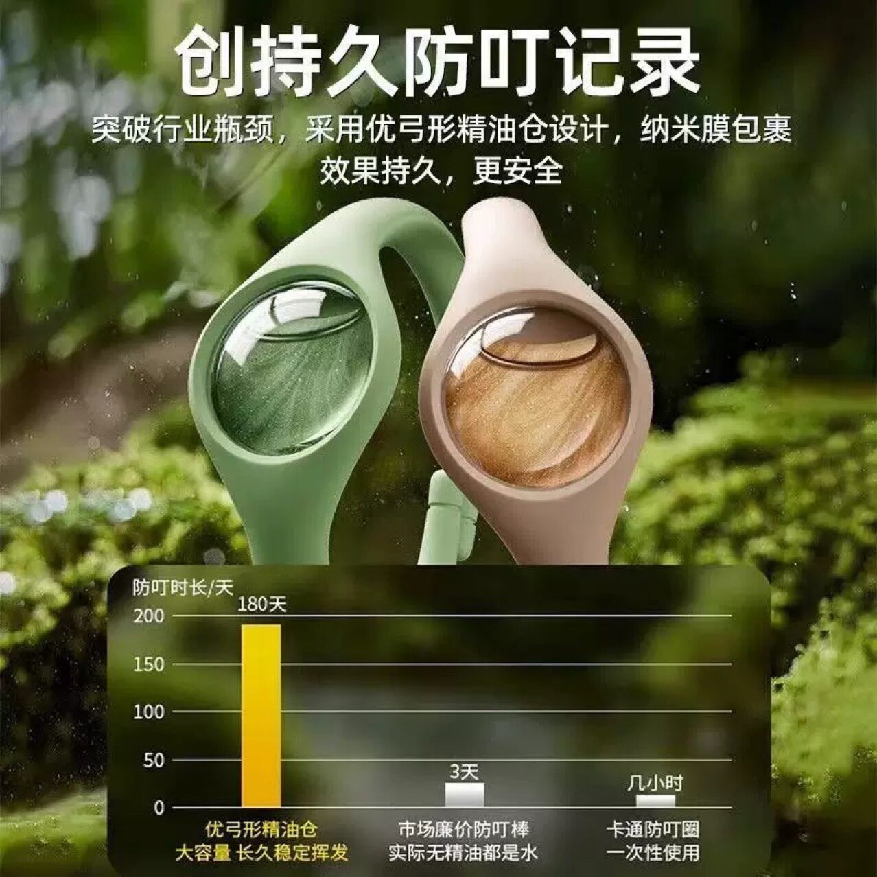 新款夏季防蚊手环仿驱蚊手表通用驱蚊剂
