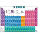 专业科技 蔡苹 程功臻 著 图书 正版 9787122275226 元 化工技术 化学工业出版 素周期表挂图 主编 社