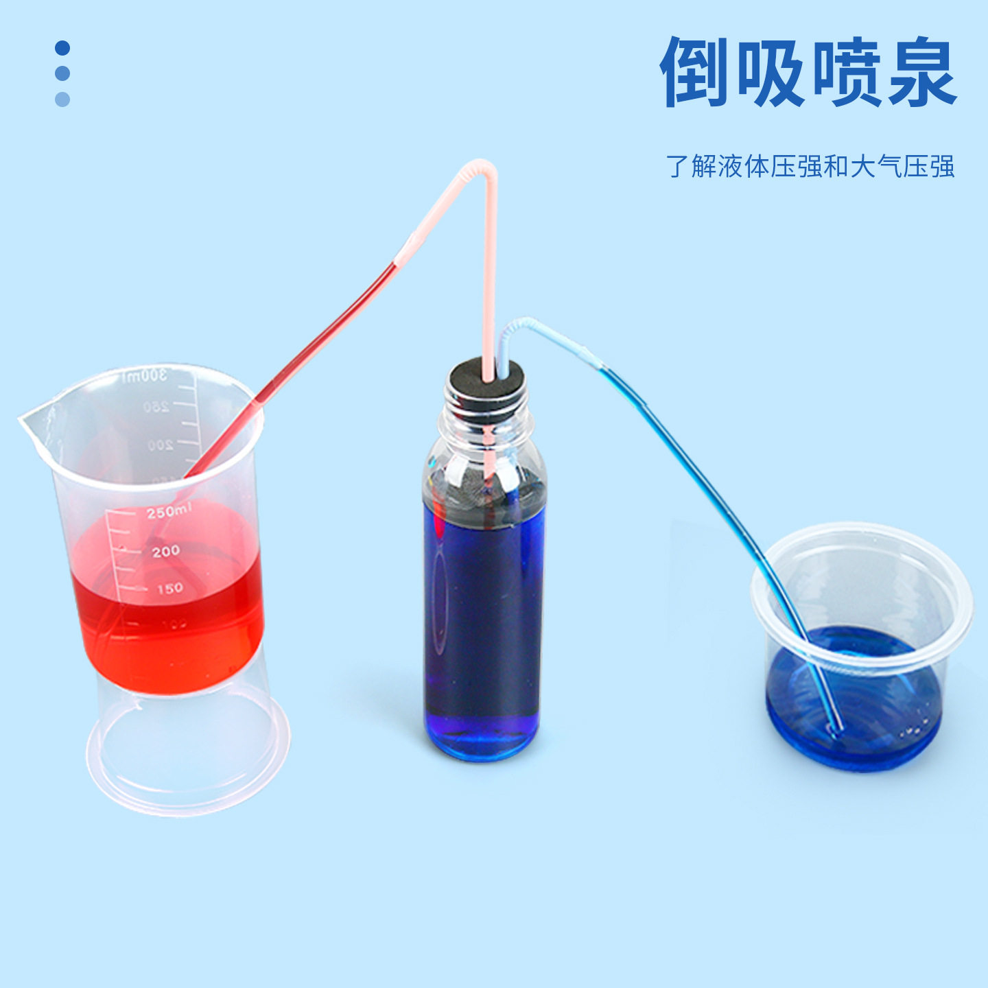 倒吸喷泉虹吸科学实验小学生diy科技小制作材料包科教前沿物理