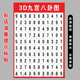 彩票店用品3D九宫八卦图试机号参考图福彩和值跨度对照表数值号码
