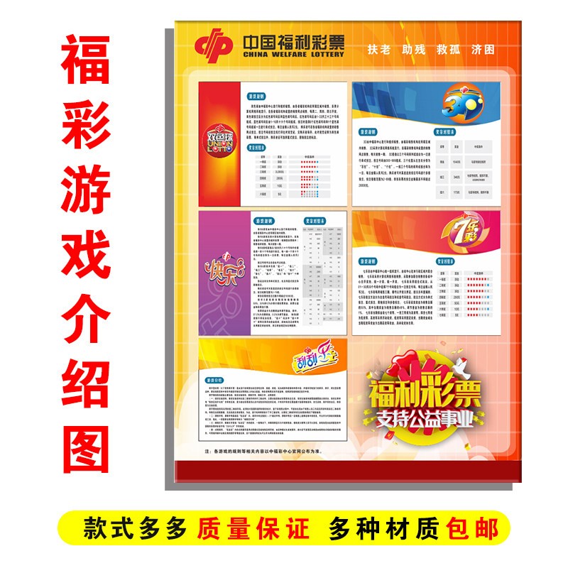 福利彩票玩法介绍图快乐8双色球3D7七乐彩宣传海报贴纸店内用品