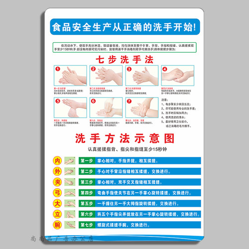 亚克力七步洗手法餐饮店食品厂