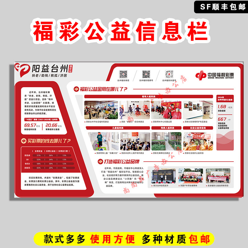 福利彩票用品阳益台州公益展示牌