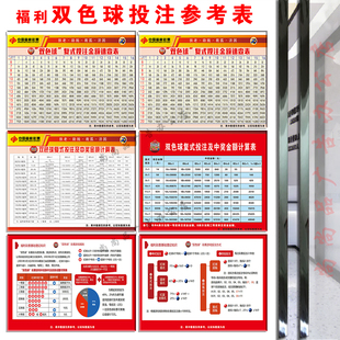 亚克力福利彩票双色球复式投注参考图计算中奖明细游戏玩法速查表