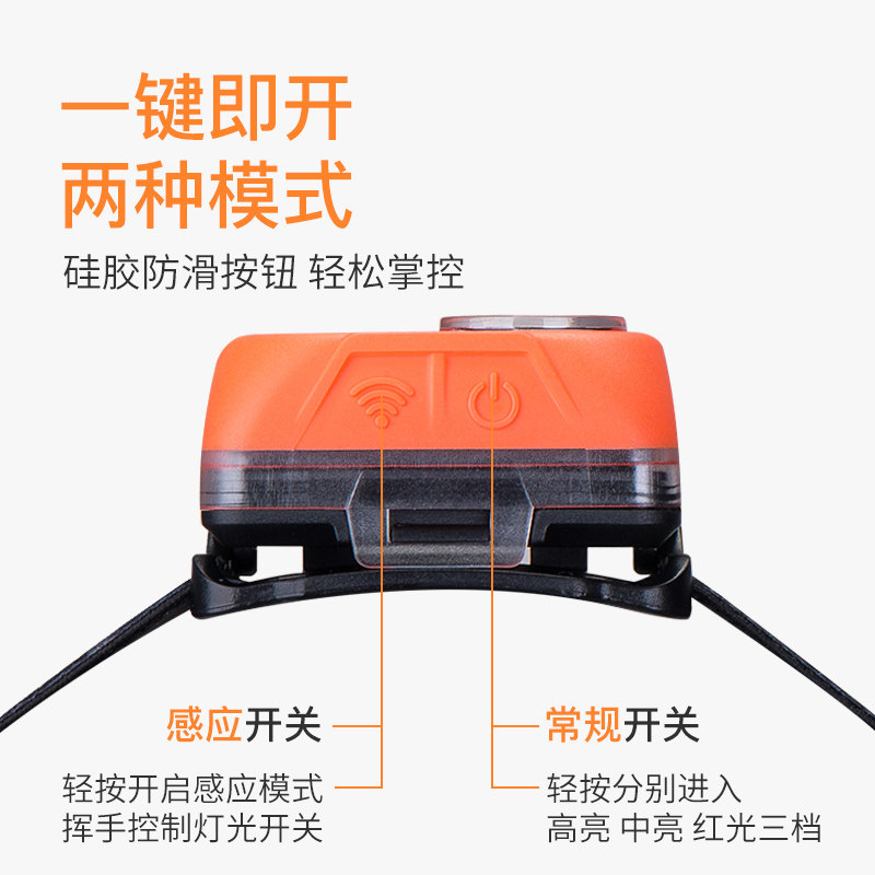户外感应头灯强光充电超亮头戴式LED超长续航越野跑夜钓钓鱼专u.
