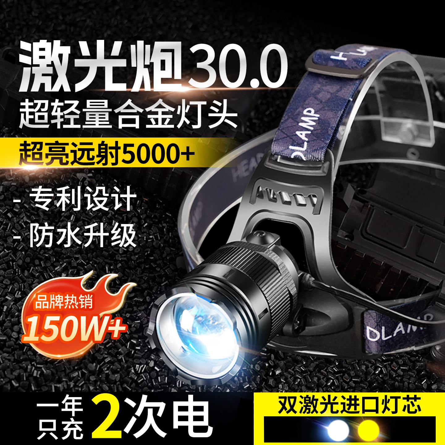硕森2026新款强光超亮头戴式头灯超长续航100小时钓鱼夜钓专用