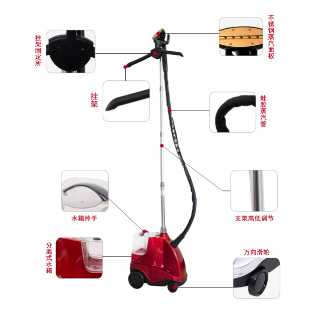 熨宝大功率服装店专用挂烫机家用蒸汽手持挂立式电熨斗熨烫机包邮
