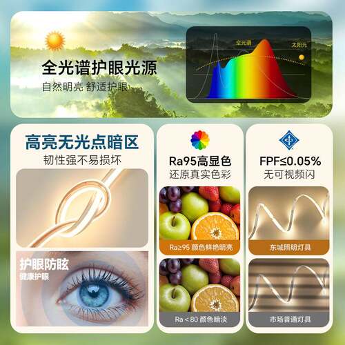 24V全光谱护眼灯带95显指客厅吊顶智能变光线性灯自粘氛围COB灯条