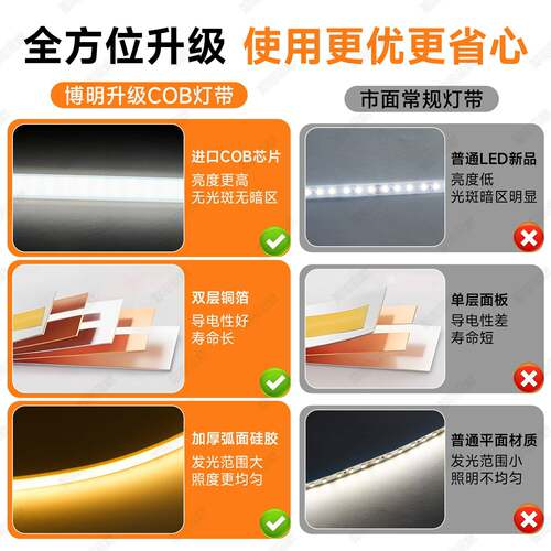 cob灯带led软灯条长条220v家用客厅自粘吊顶氛围灯超亮户外防水