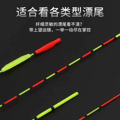 钓鱼望远镜高倍高清夜视看漂垂钓放大头戴式眼镜渔具用品