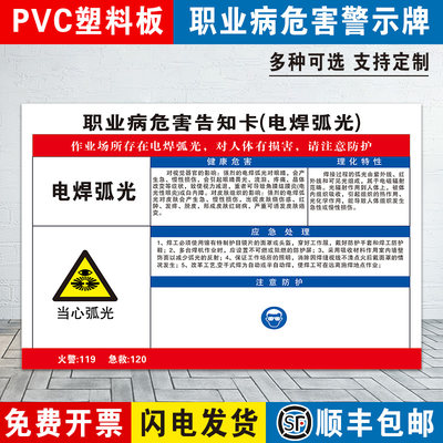 粉尘职业病危害告知牌公告栏油漆