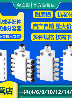 机械手真空微型汇流排螺纹吸盘