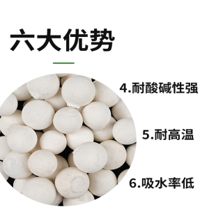 40mm 30mm 高铝球磨石20mm 25mm