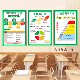 费曼学习法海报学校高三初三初高中小学班级教室布置装 饰文化墙贴