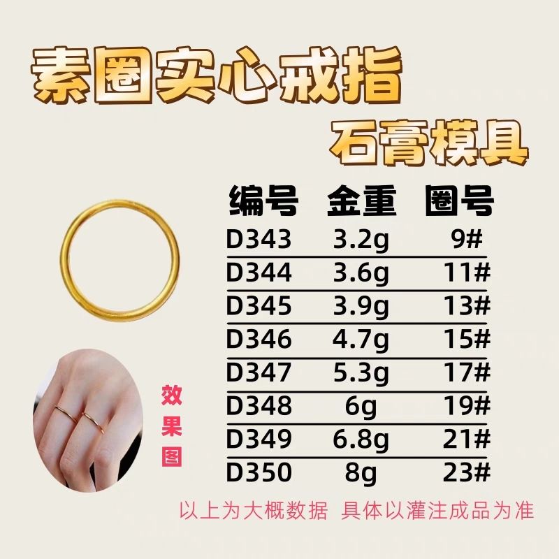 新款小红书素圈古法实心戒指石膏模具光圈细钉砂传承女戒金银戒子