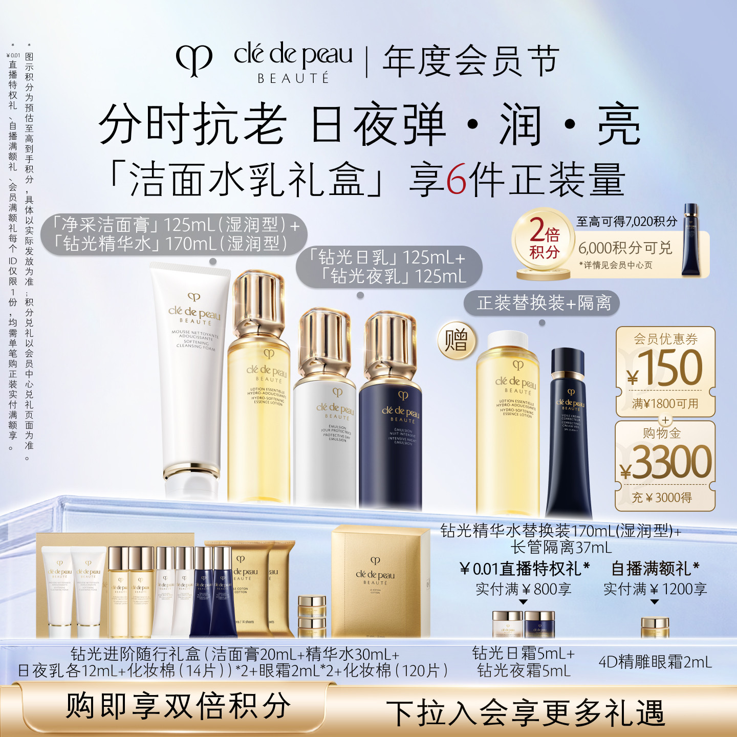 【顺丰速达】肌肤之钥CPB钻光匀净年轻套组洁面水日夜乳美白礼盒