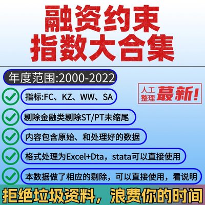 融资约束指数合集2022-2000 Excel＋Dta文件 含原始说明 含剔除版