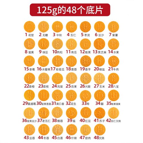 黄月饼125克模具底片配件