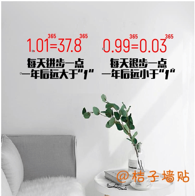 每天进步一点点 学生教室宿舍励志 办公室墙贴装饰 自粘贴纸