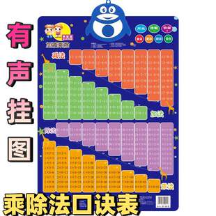 乘除法口诀表有声挂图儿童加减乘除口诀表九九乘法口诀表早教语音
