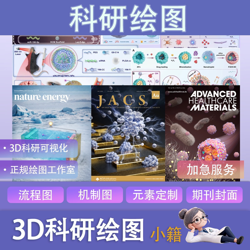 科研可视化画图期刊机制图插图代画SCI期刊封面