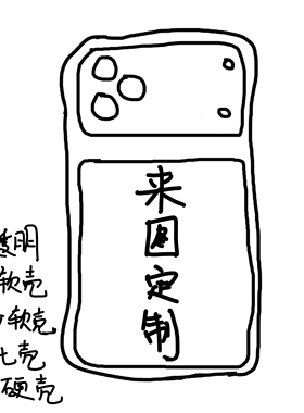 来图定制情侣手机壳适用苹果17pro全包14proamx硅胶安卓华为小米