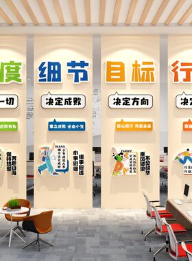 企业文化墙贴会议室励志标语