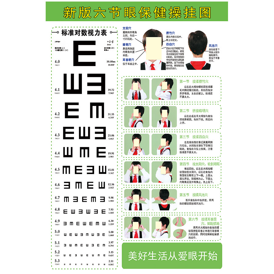 六节视力保健挂图儿童爱眼护眼对数表宣传挂图6节视力保健图