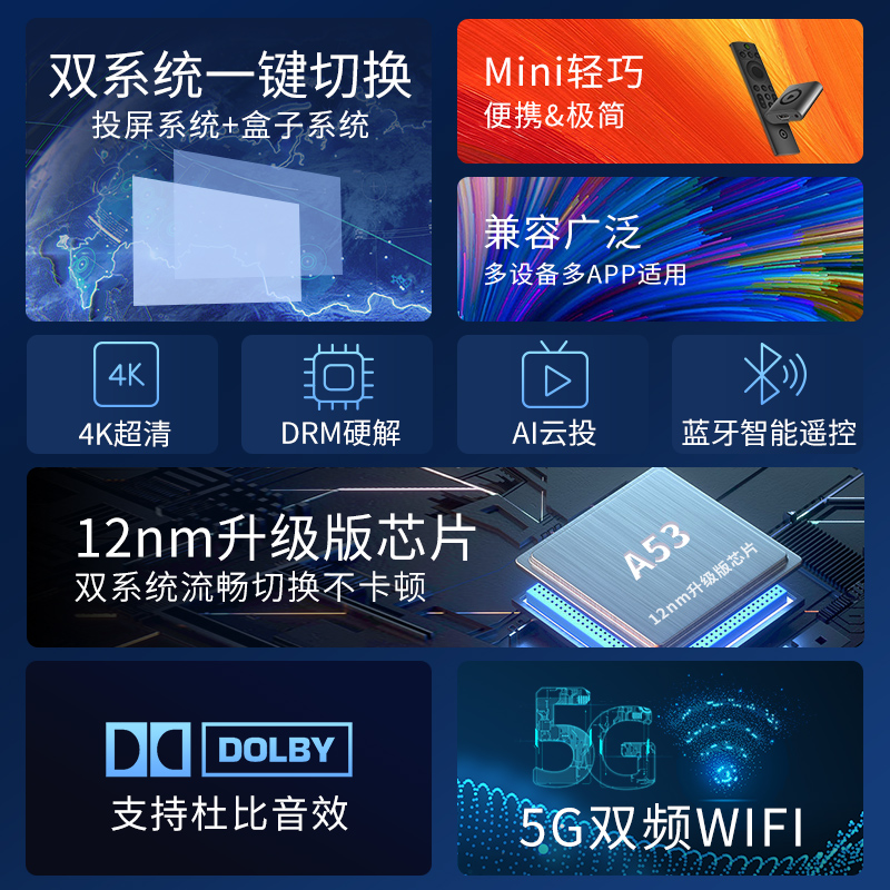 爱奇艺电视果5S PLUS奇异果4K高清投屏器电视盒子无线同屏器HDMI