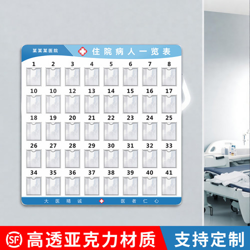 医院住院患者一览表挂式公示栏