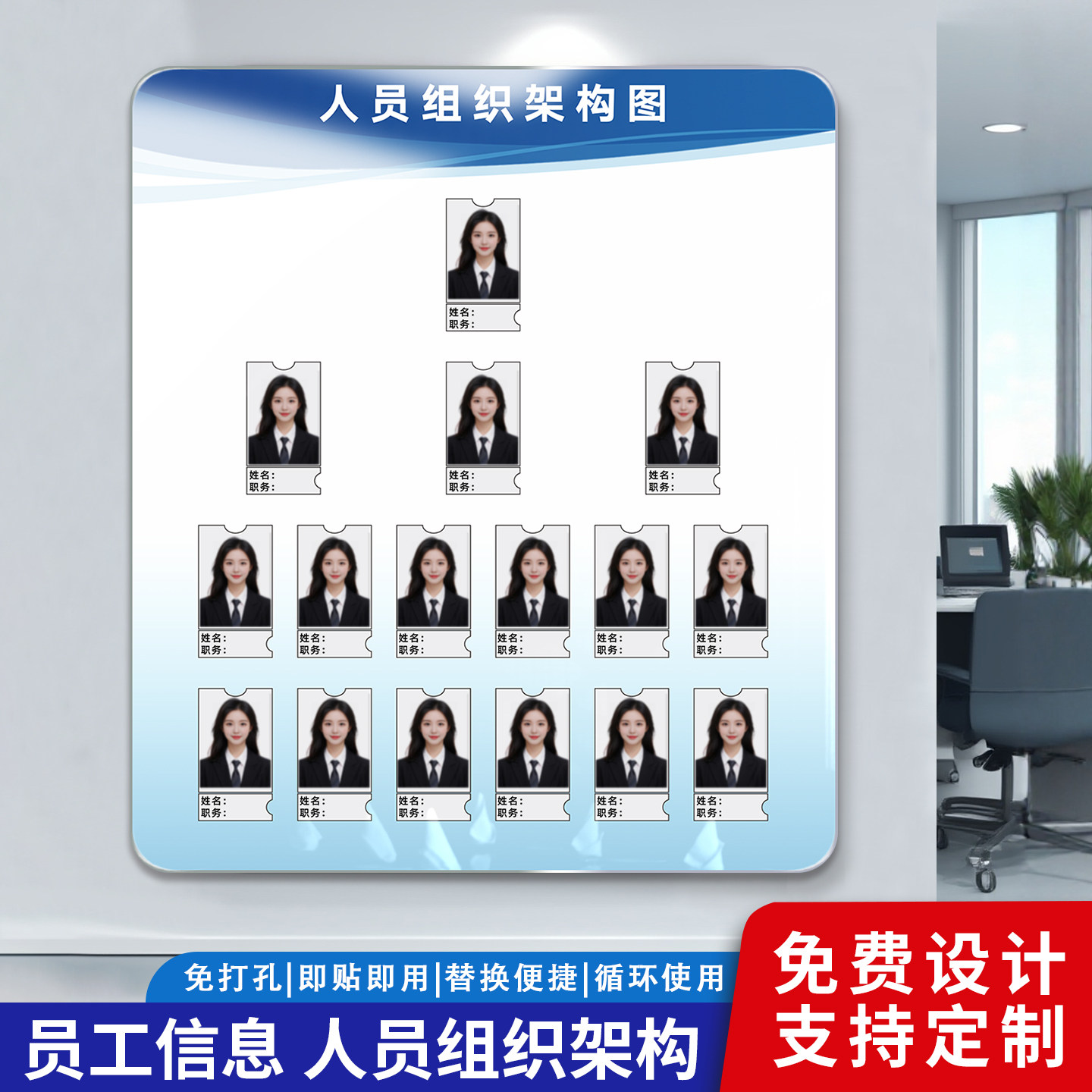 人员组织架构图亚克力公示栏企业员工安全生产架构信息公告牌定制