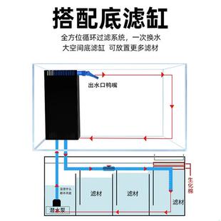 鱼缸底滤缸定制底滤槽过滤槽干湿分离板干湿分离盒下滤缸浮法玻璃