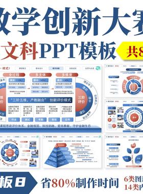 全国高校教师教学创新大赛PPT◆模板8◆教创赛实施报告成果奖图