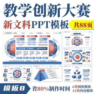 全国高校教师教学创新大赛PPT◆模板8◆教创赛实施报告成果奖图