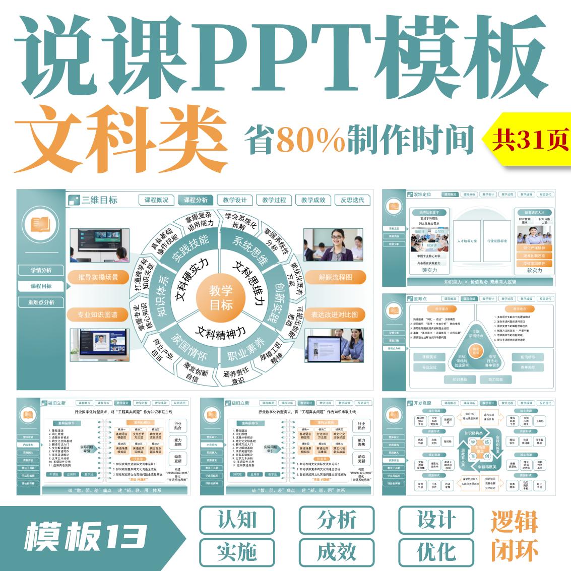 高校大学教师说课比赛ppt◆模板13◆实施报告教学过程动态成效